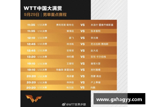 w88win优德官网央视直播!今天WTT新加坡大满贯赛程出炉,孙颖莎赛程安排惹关注 - 副本