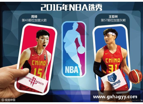 w88win优德官网如何参加NBA选秀：步骤和要求详解